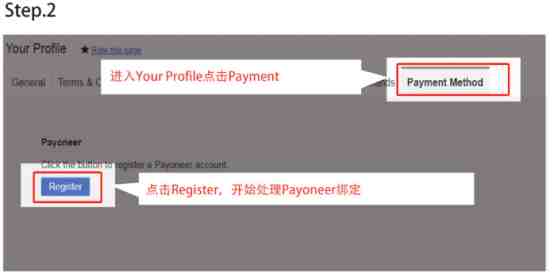 Jumia的payoneer绑定指南