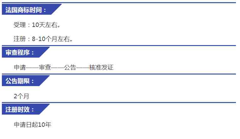 法国商标注册流程图