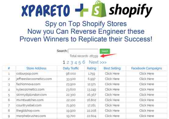 Xpareto是什么？Xpareto怎么帮助卖家运营shopify？.png