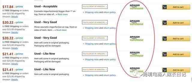 Amazon warehouse是什么？你知道亚马逊神秘的Amazon warehouse运作方法吗？