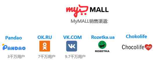 俄罗斯Mymall平台、mymall平台介绍、平台规则、入驻要求、费用详解