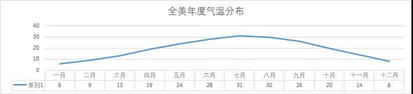 《疫情下，独立站是跨境电商的救命稻草》——“独立站”篇