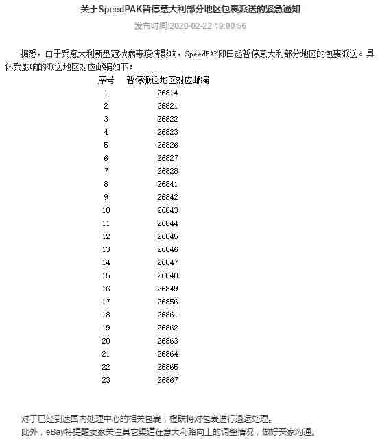 eBay：SpeedPAK暂停意大利部分地区包裹派送_跨境电商_电商报