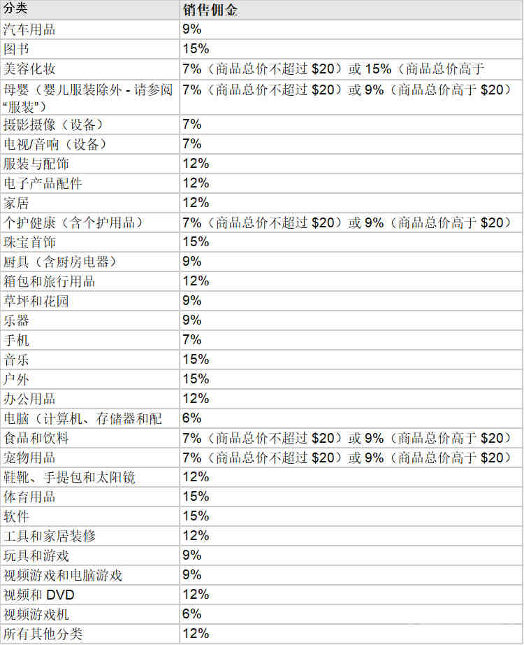 JS插件卡顿？刷不出数据？有了这个模式这些都不是事儿！