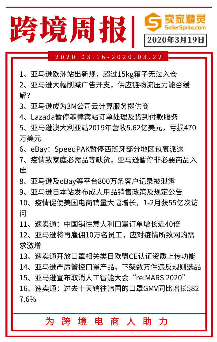 澳大利亚商标自注册全流程分享