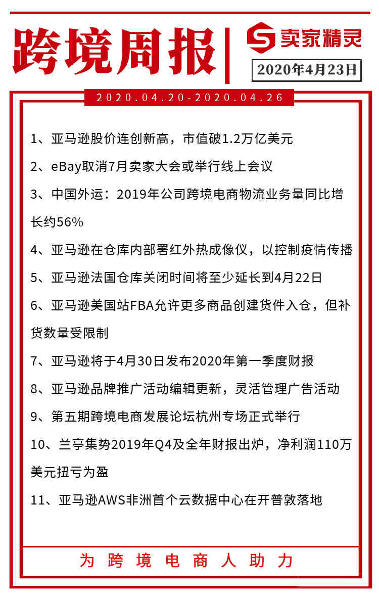 Facebook广告如何设定精准受众