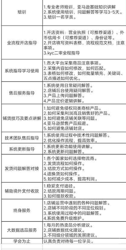 化学产品出口需要办理MSDS/SDS出货更安全