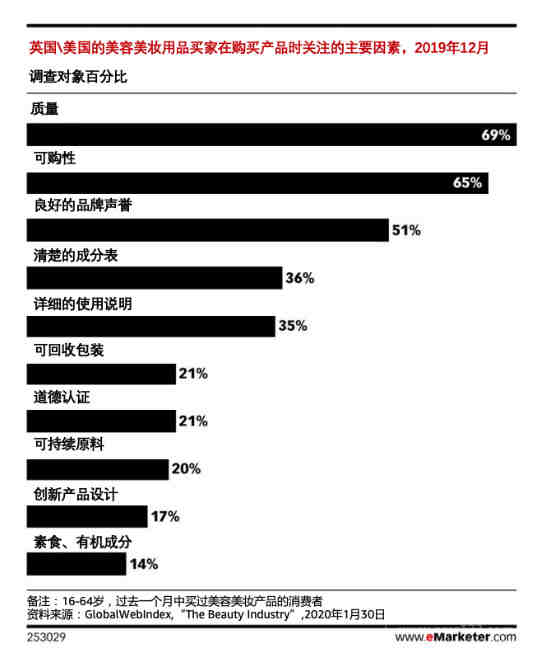 适配器CCC认证流程是什么检测要求是什么