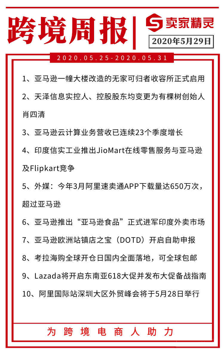 亚马逊36%卖家不活跃，小公司该如何突破疫情困境？