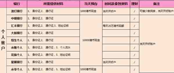 法国海外仓，头程包税，一件代发，FBA转运