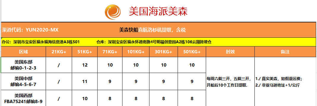 海外仓换标、一件代发，全系统对接，时效稳定！