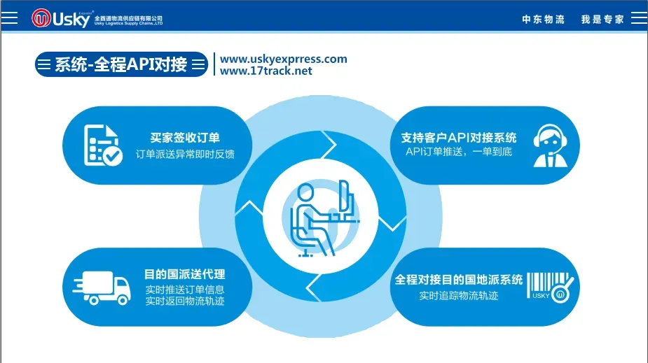 【跨税云VAT】英国的VAT税率解释