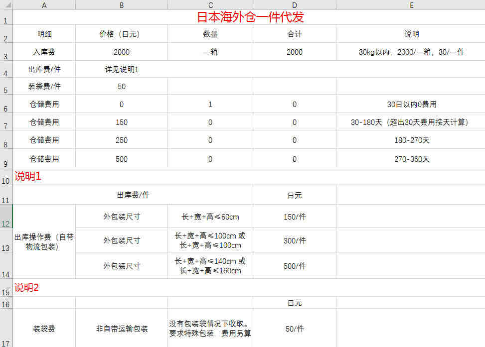 亚马逊皇冠自动搜索软件：快速提升你的排名