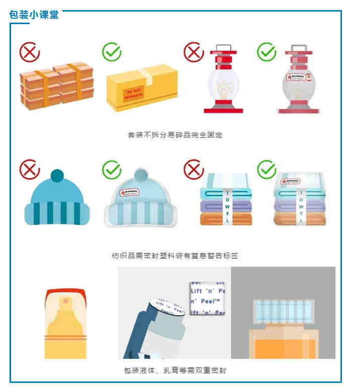 我的美国站点注销了，请问，我还能用原先的那套资料去注册其他新的店铺或者站点吗？