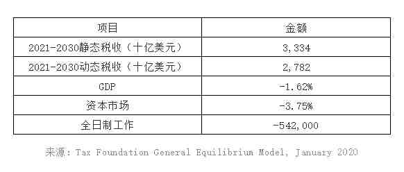 制胜欧洲站的四大锦囊！亚马逊卖家快来收藏