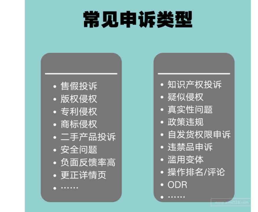 有自己的店铺没有时间管理？有产品有店铺不会操作？深圳亚马逊代运营首选头狼电商学院