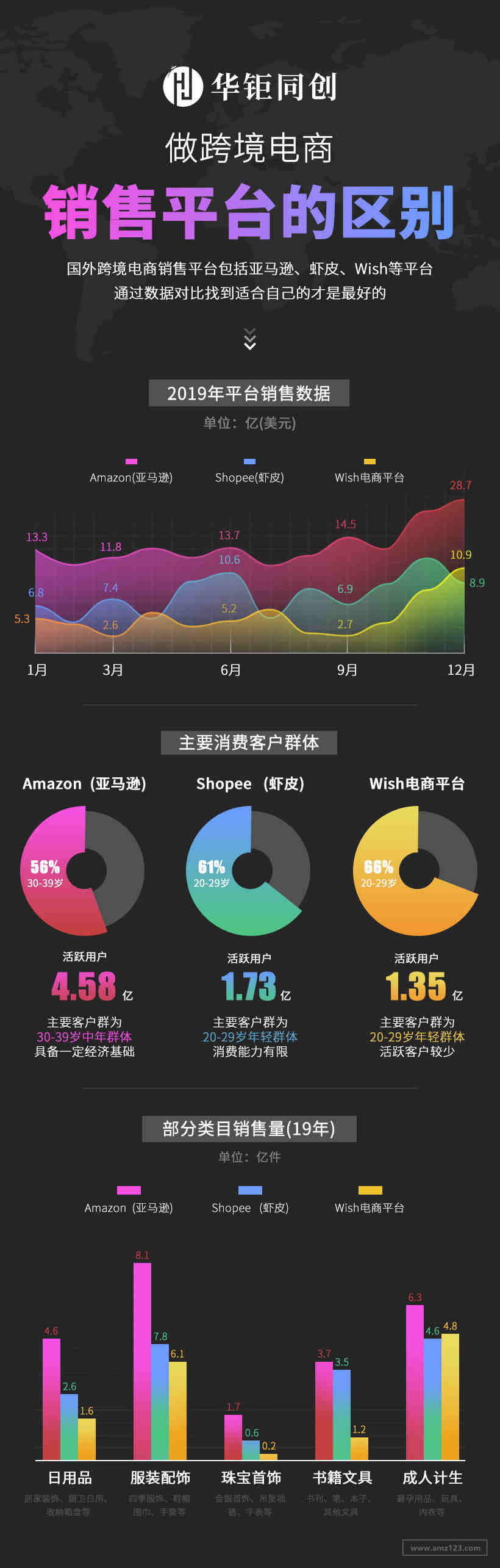 奥地利VAT税号你上传了吗？奥地利VAT常见问题