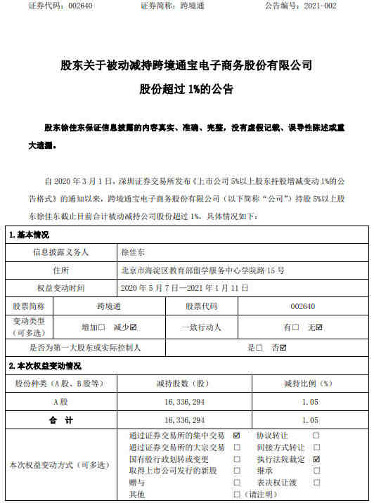 跨境通：股东被动减持公司股份超过1%_跨境电商_电商报