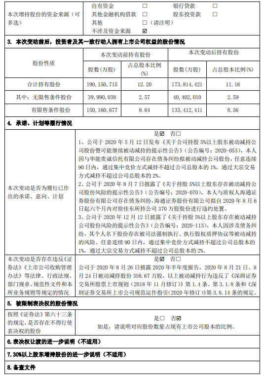 跨境通：股东被动减持公司股份超过1%_跨境电商_电商报