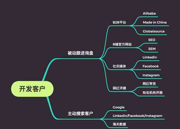 严查！转口贸易、第三国出货、避税！已扣押超百辆货车货物