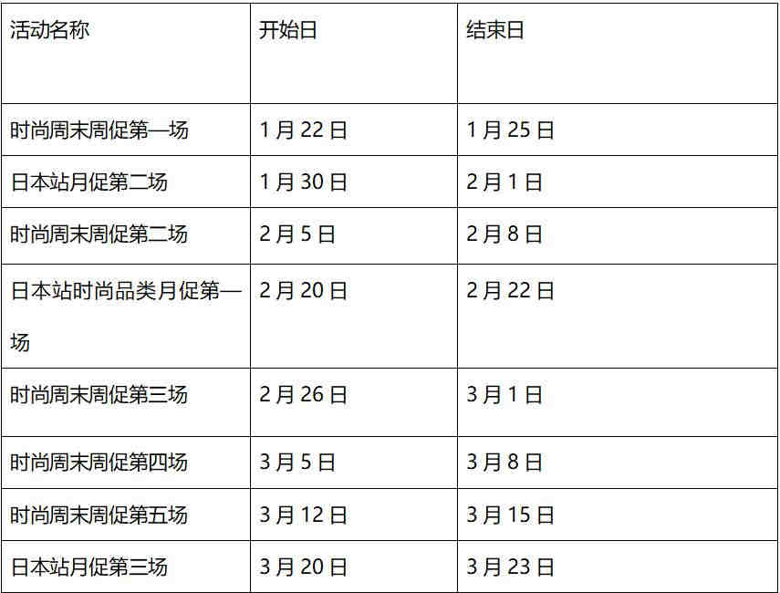 亚马逊会成为最赚钱的公司？