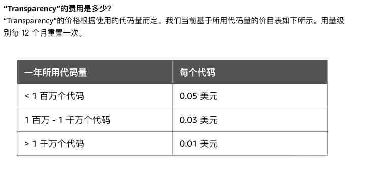 API升级！浏览器自动化，一步到位自动建立FB主页