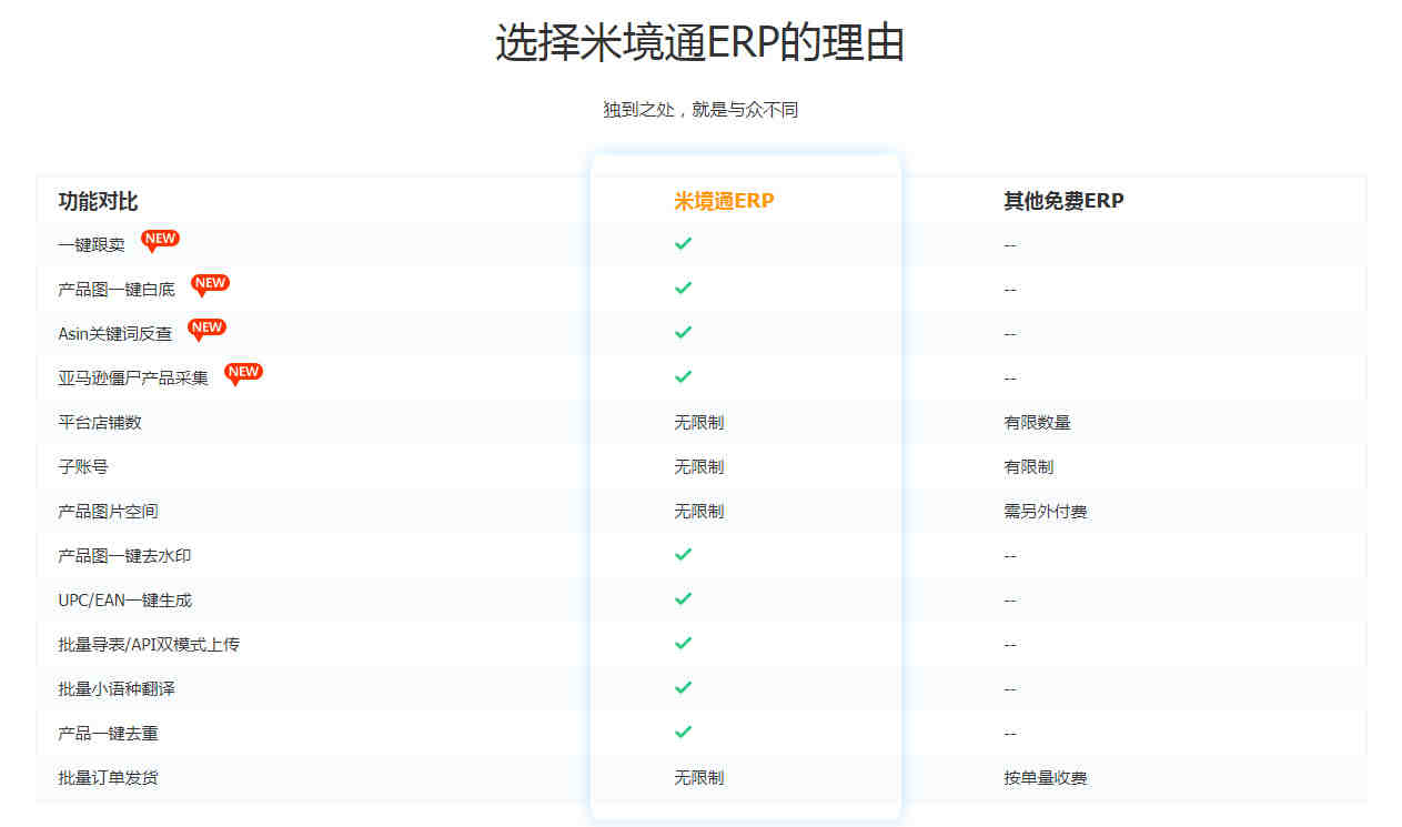 亚马逊应急电源UL2743测试报告办理