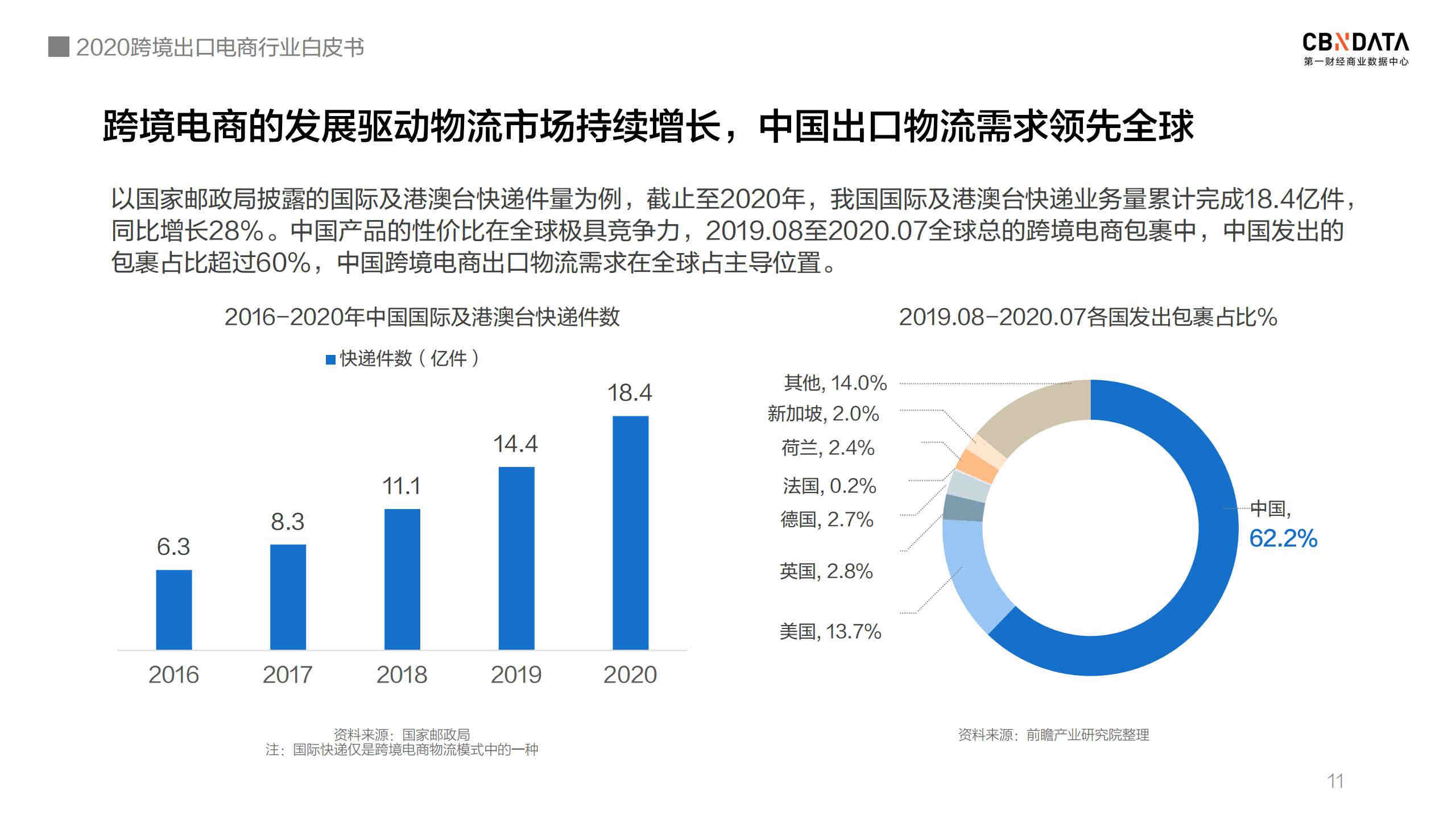 关于香港公司十问十答，满满干货