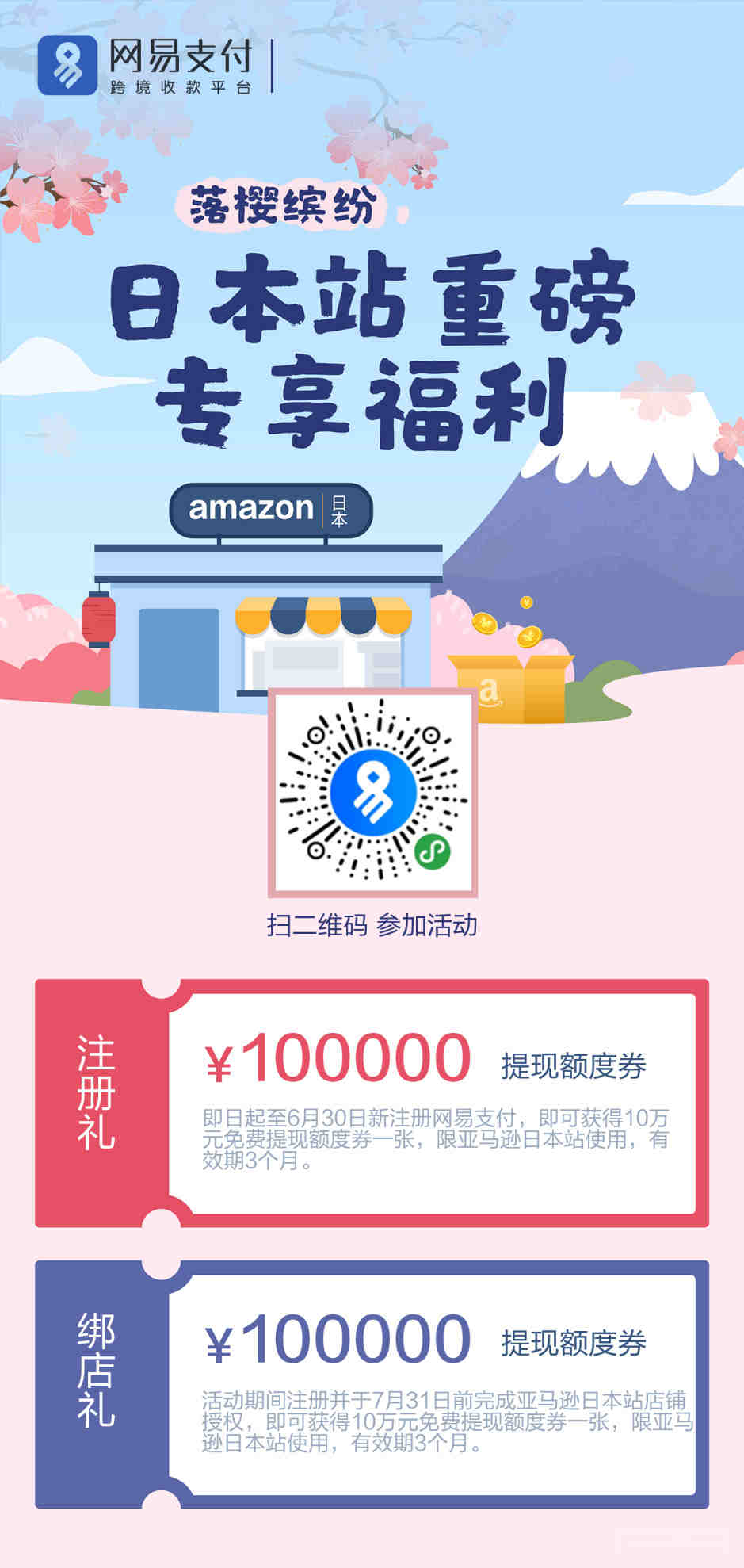 亚马逊Prime Day快速提升排名的6大方法