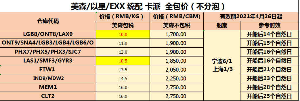 日本亚马逊站，包过合规审核-METI备案办理