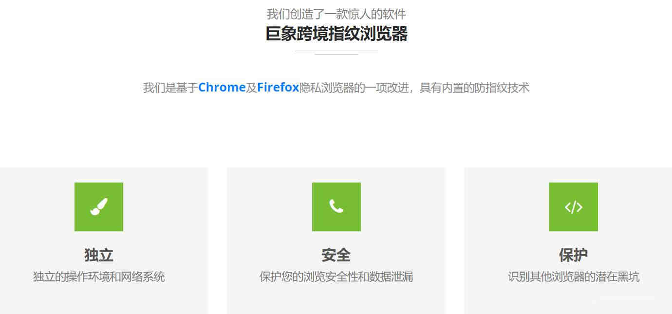 如何运营好shopify独立站上线的新聊天平台“Shopify Inbox“促单？