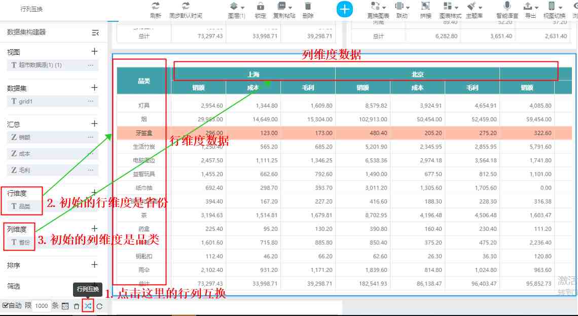 SpeedBI数据分析云