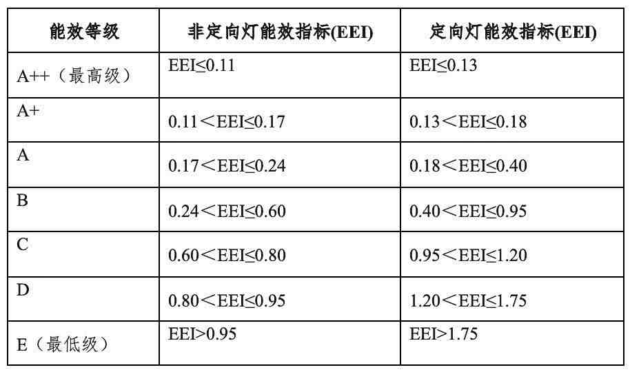 新旧法规.jpg