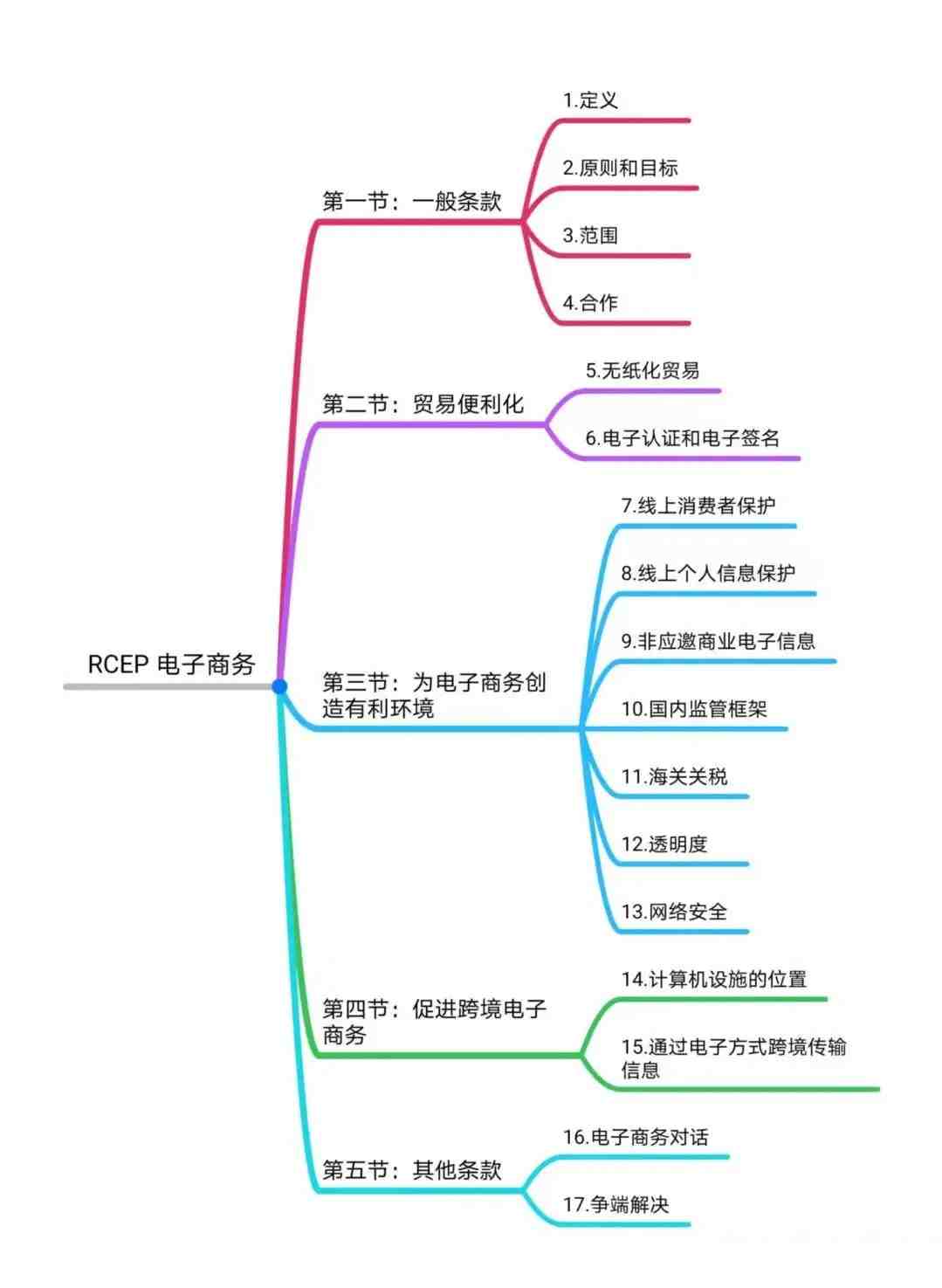 跨境电商.jpg