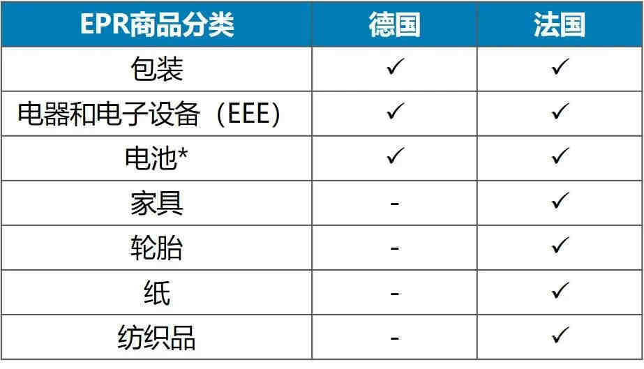 2021年亚马逊“黑五网一流量盛典”在即！想爆单做好这些准备