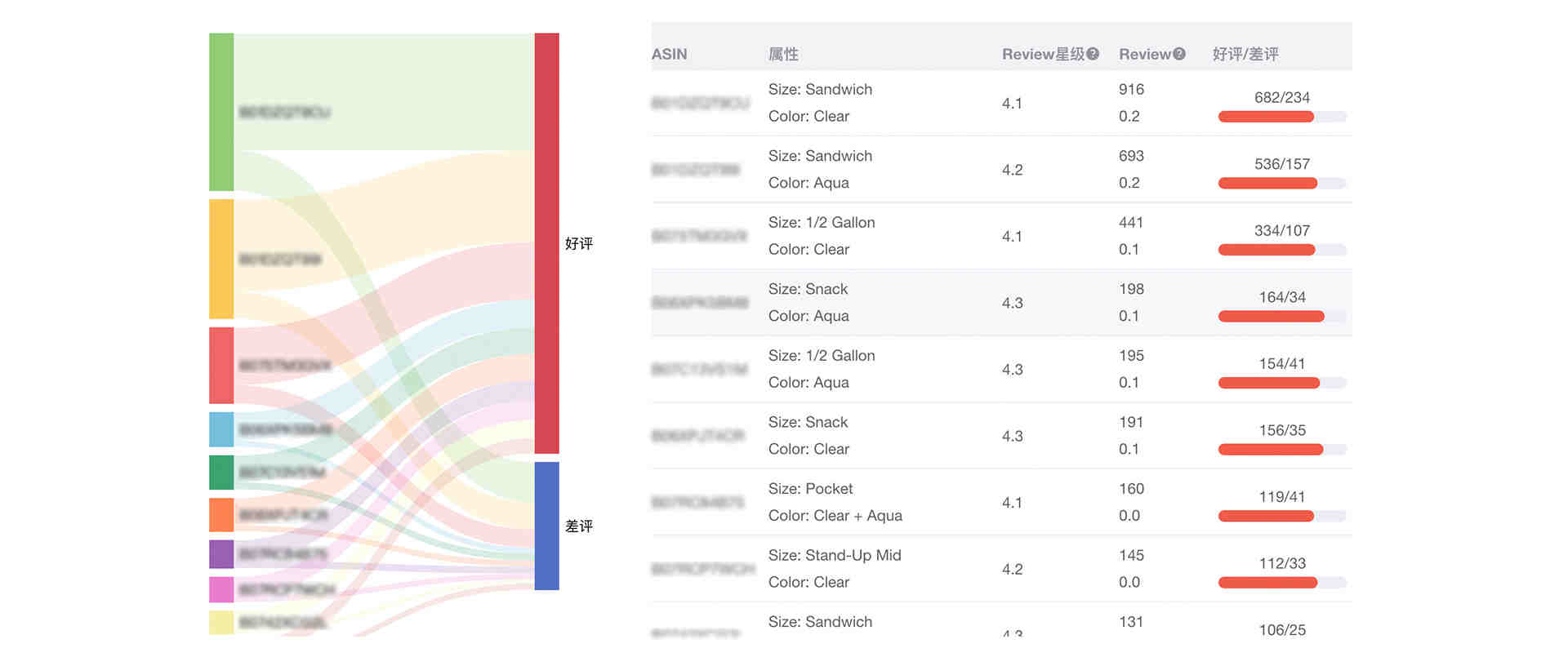 联盟 | 敦煌网与AdsPower达成合作，助力跨境贸易高效出海