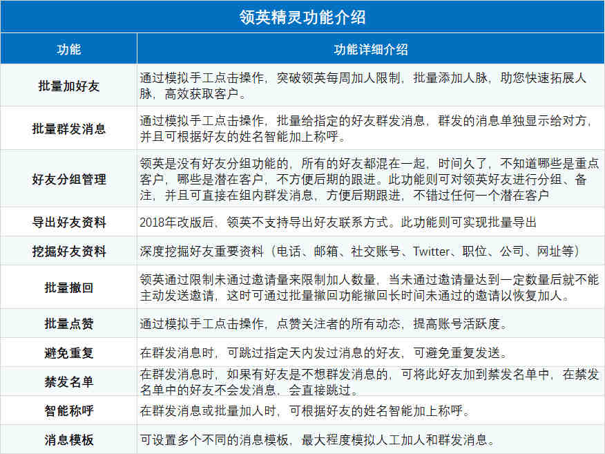 如何拔掉亚马逊买家退件这根“心头刺”？