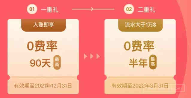 浏览器指纹是什么？浏览器指纹包括哪些信息