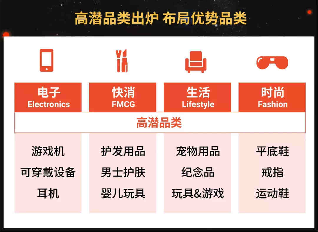 电动自行车UL2849测试报告+GCC证书+16 CFR 1512测试 亚马逊站点办理