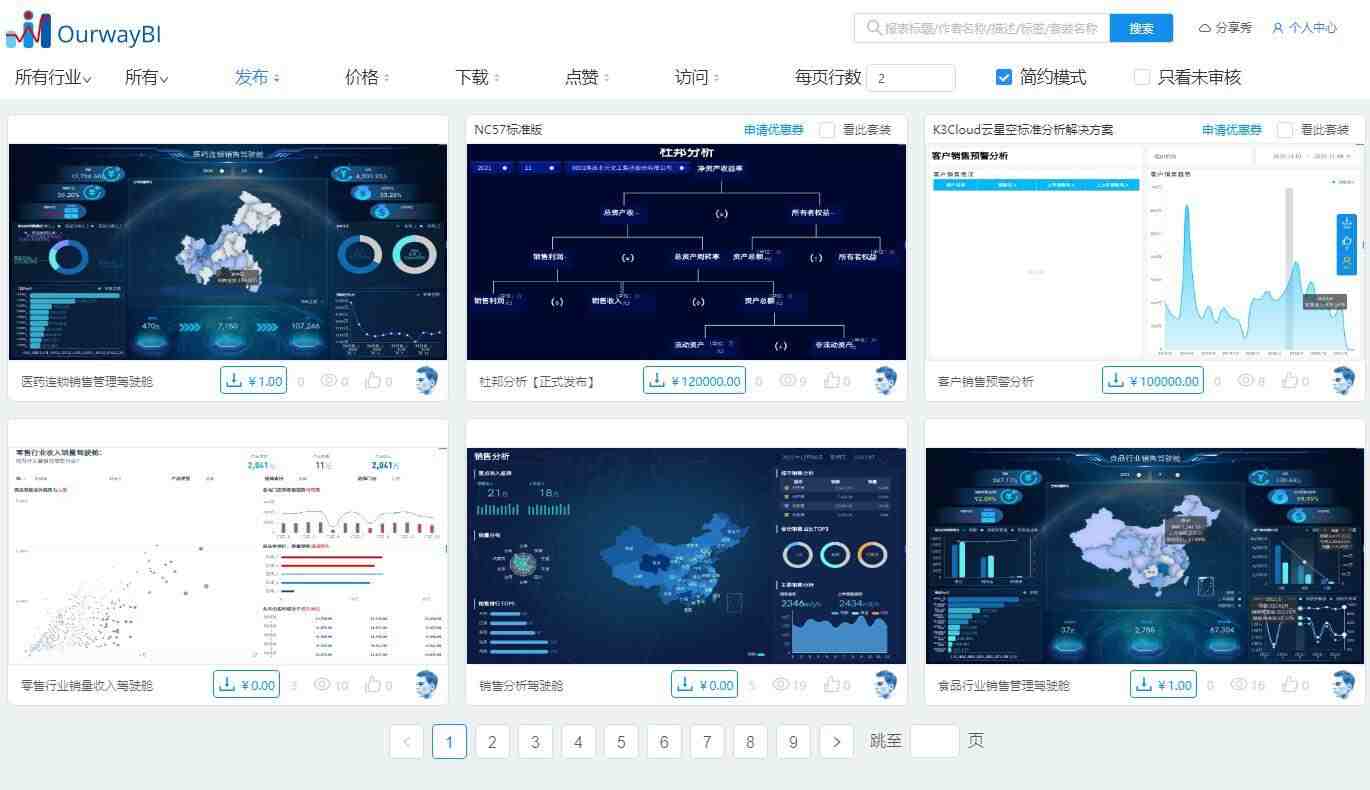 FCC认证FCC-ID认证申请所需资料详细。