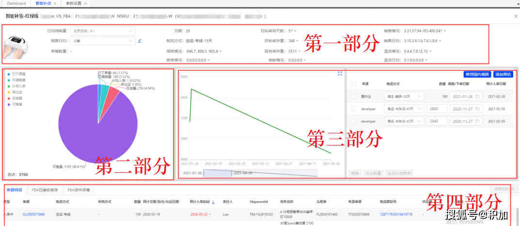 亚马逊美国FDA注册，OTC注册怎么办理？