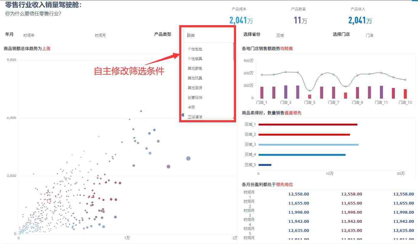 奥威BI软件数据分析报表