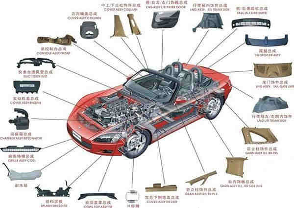 亚马逊美国卸妆油HRIPT/RIPT、COA认证费用周期