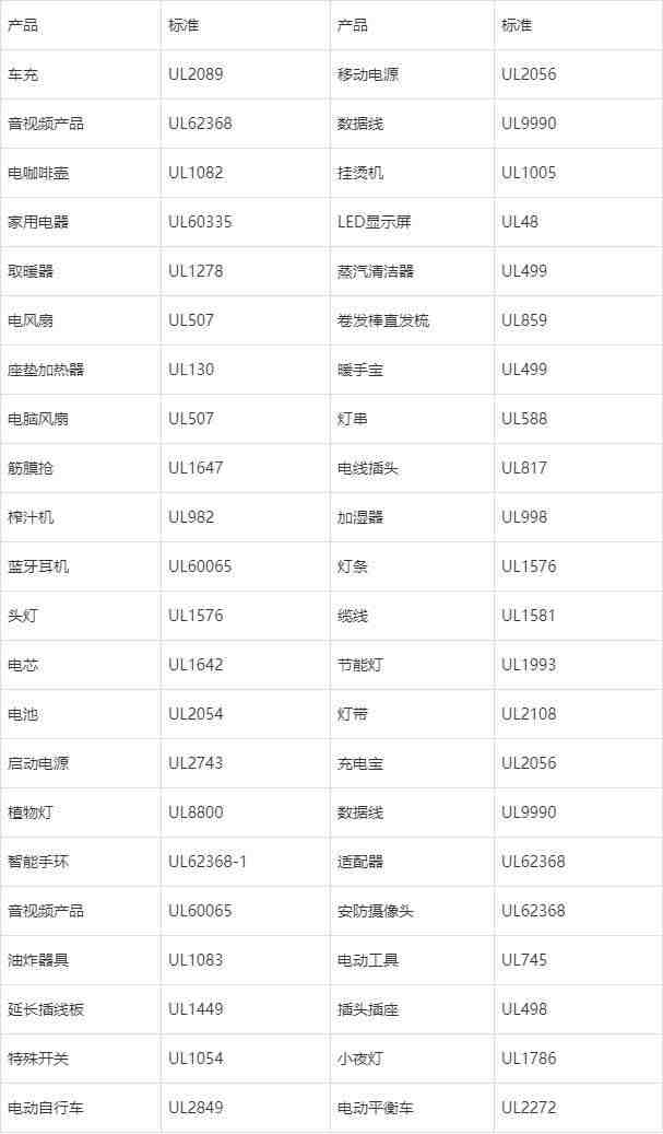 Shopee运营需要了解的几个知识点