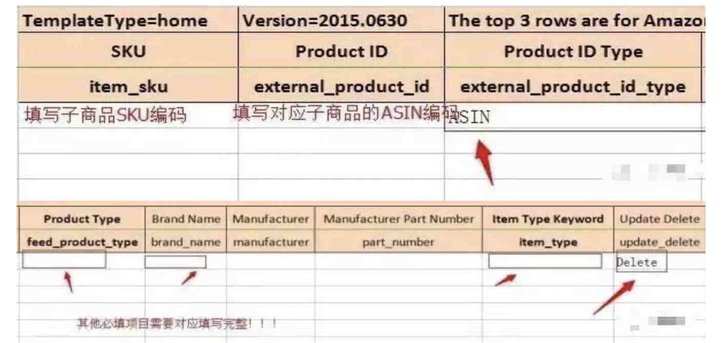 Shopee跨境电商开店高频问题解答