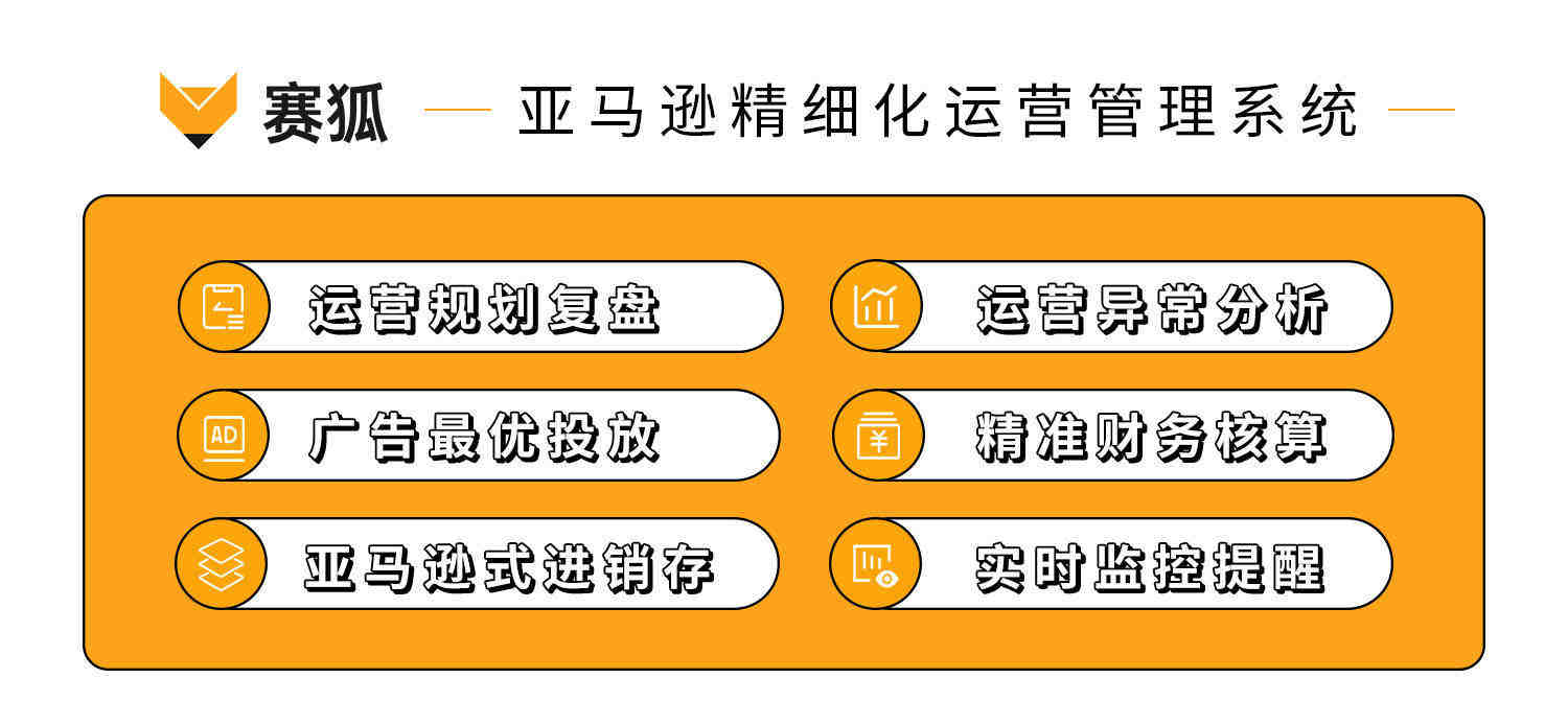 赛狐ERP | 亚马逊Review获取好难啊，有什么好的方法吗？