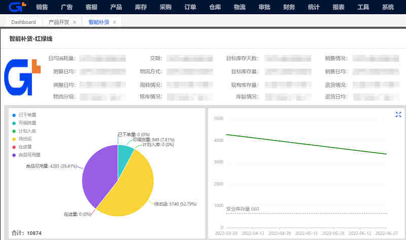 跨境电商新趋势：中国跨境电商卖向全球