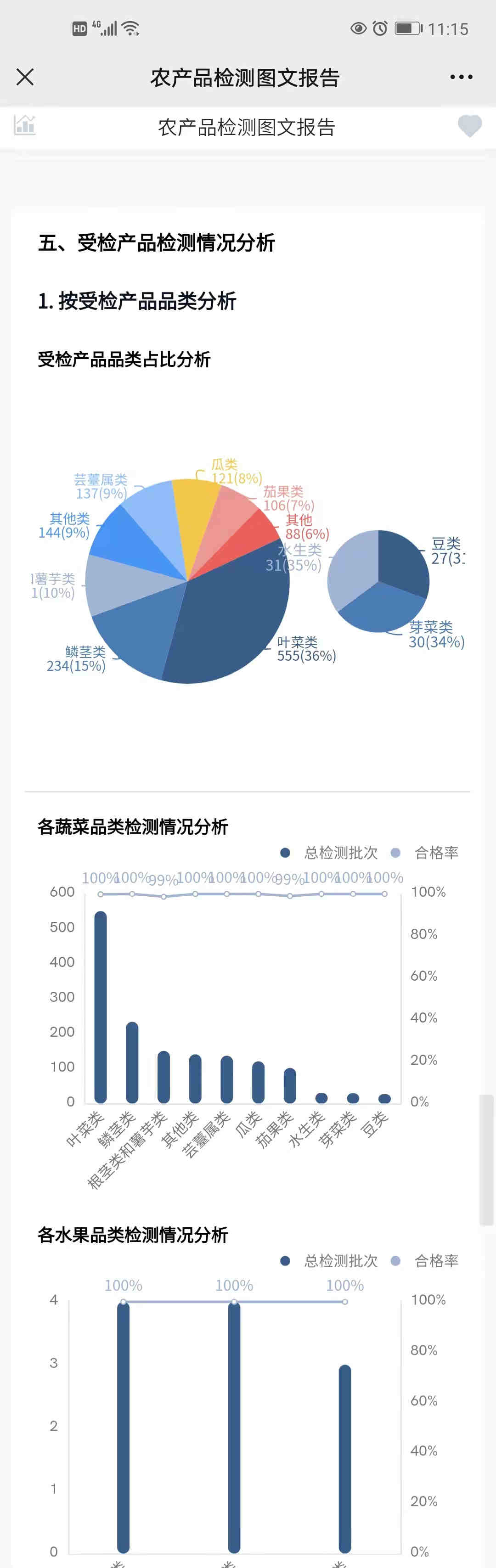 Shopee有哪些靠谱的货源平台？