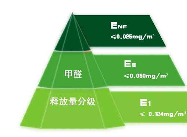 亚马逊美国站适配器UL62368-1报告办理