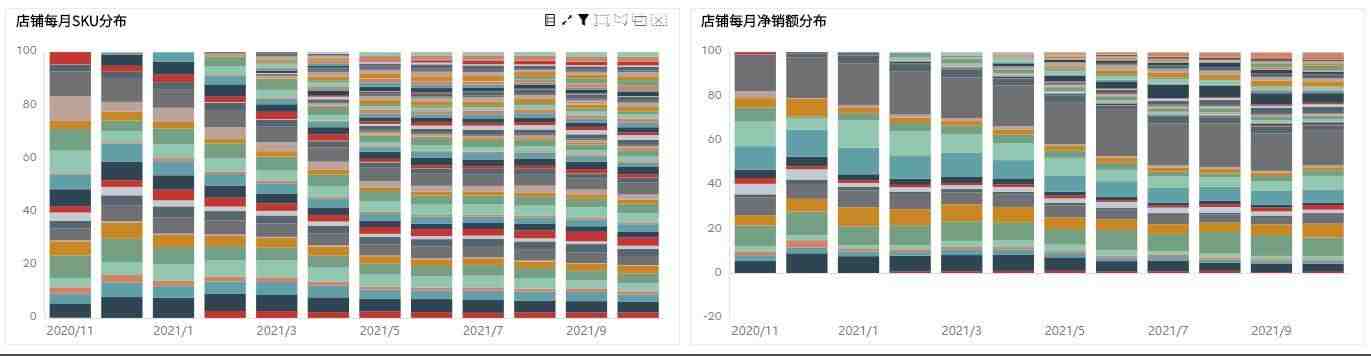 facebook群控有效果吗？哪个好用？